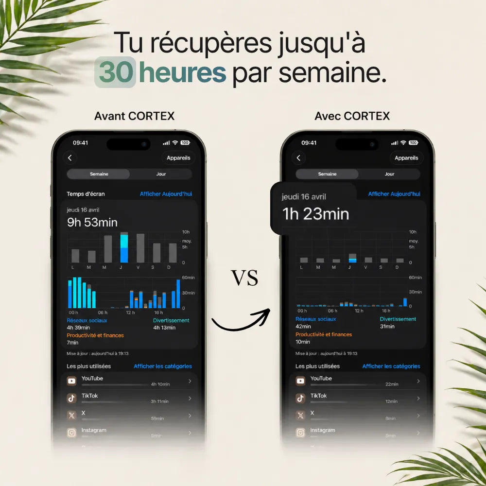 Libérez-vous des réseaux sociaux