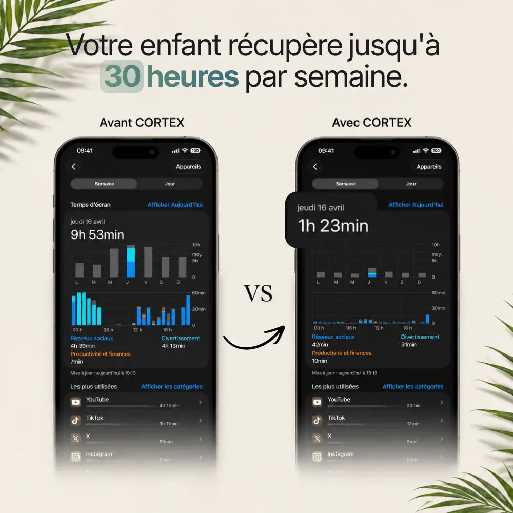 Libérez enfin vos enfants des réseaux sociaux.